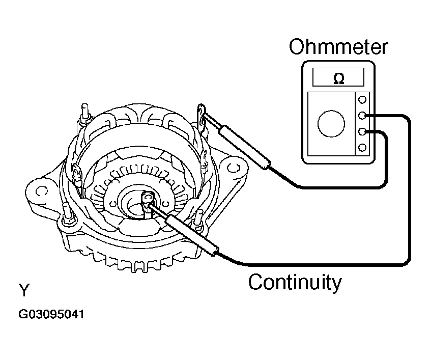 G03095041