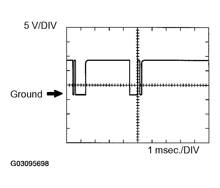G03095698