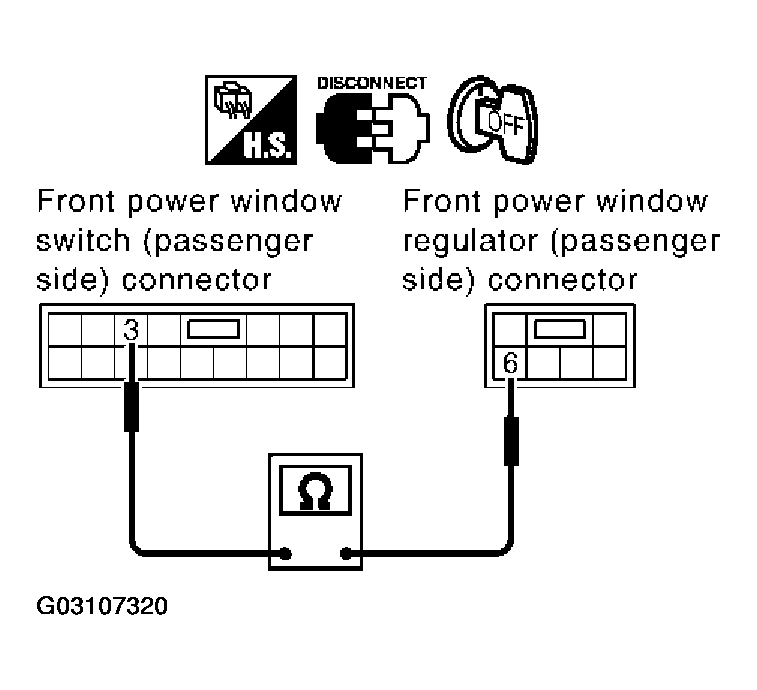 G03107320