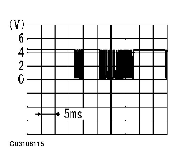 G03108115