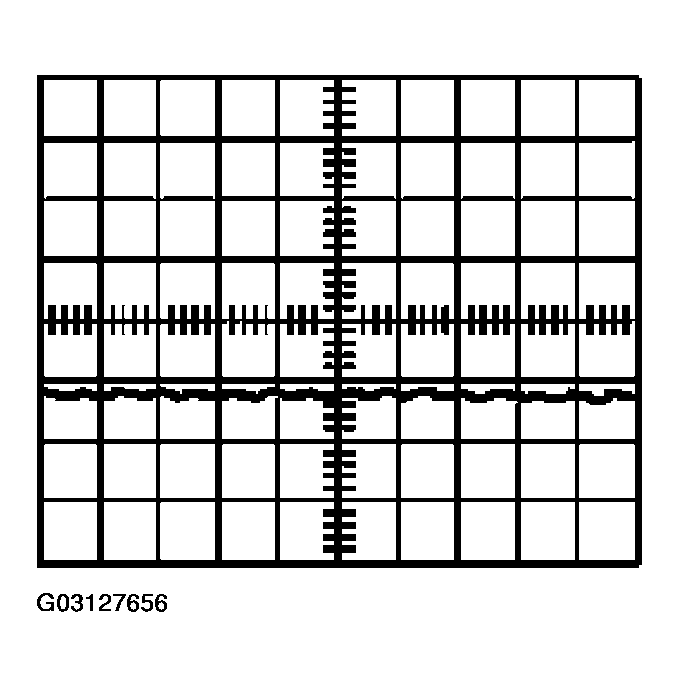 G03127656
