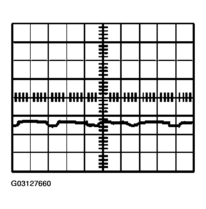 G03127660