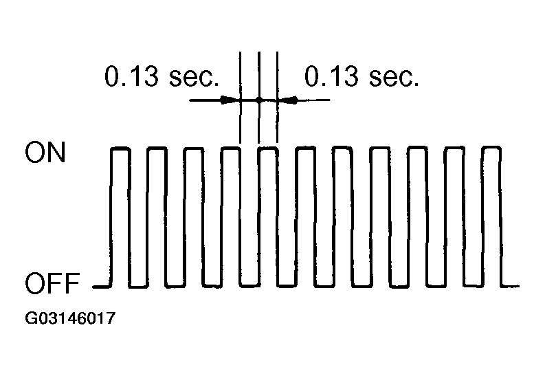 G03146017