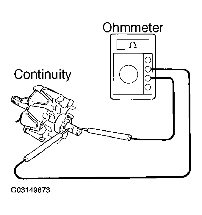 G03149873