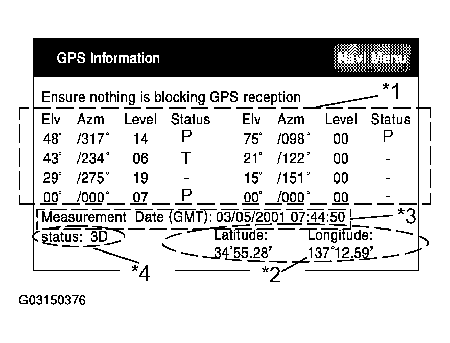 G03150376