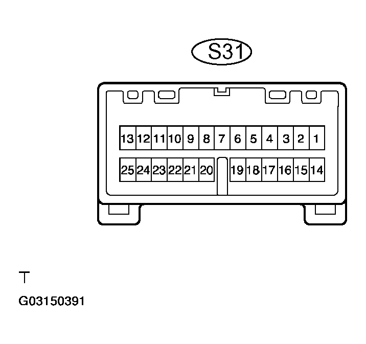 G03150391