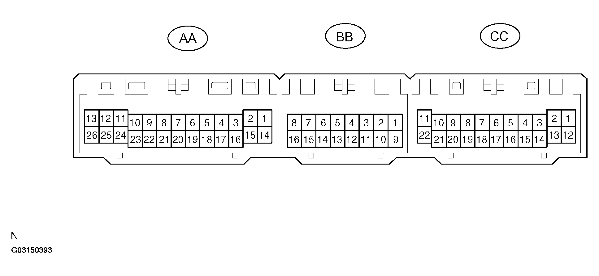 G03150393