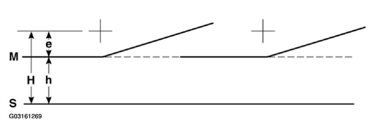 G03161269