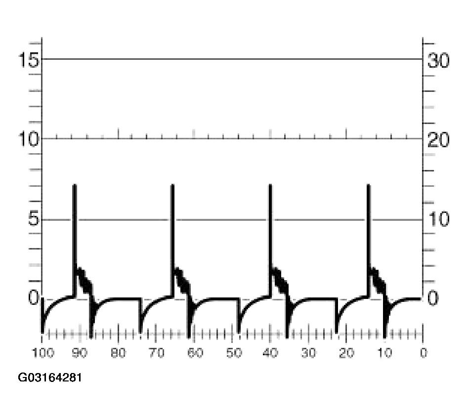 G03164281