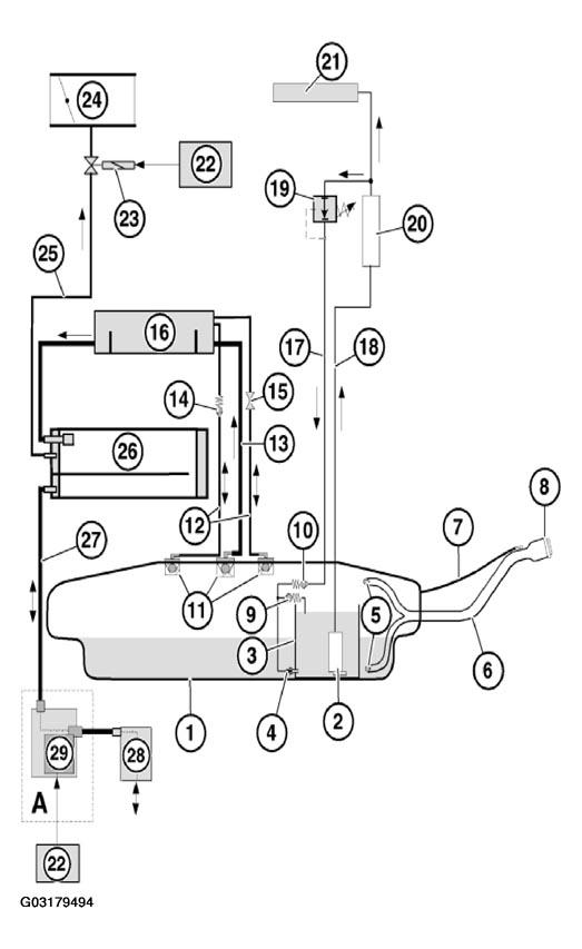 G03179494
