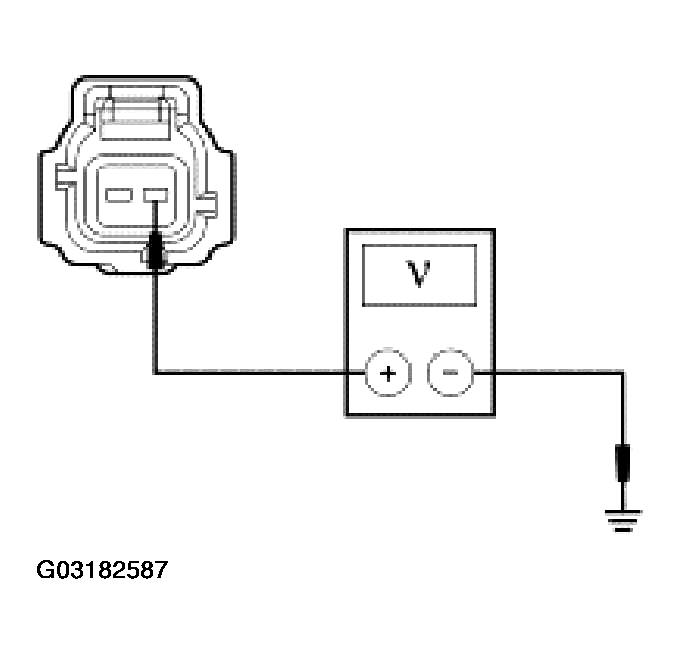 G03182587
