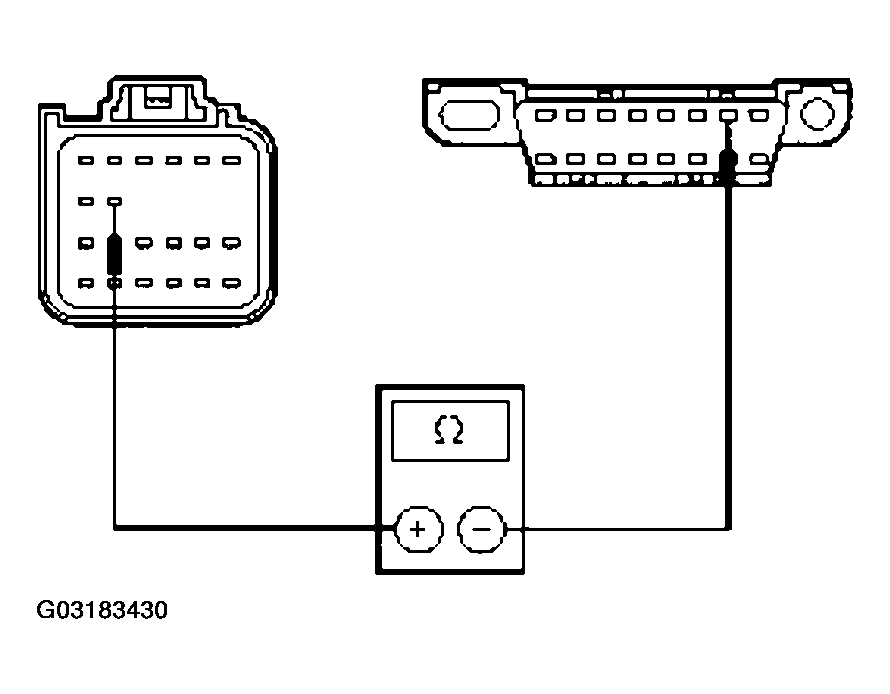 G03183430