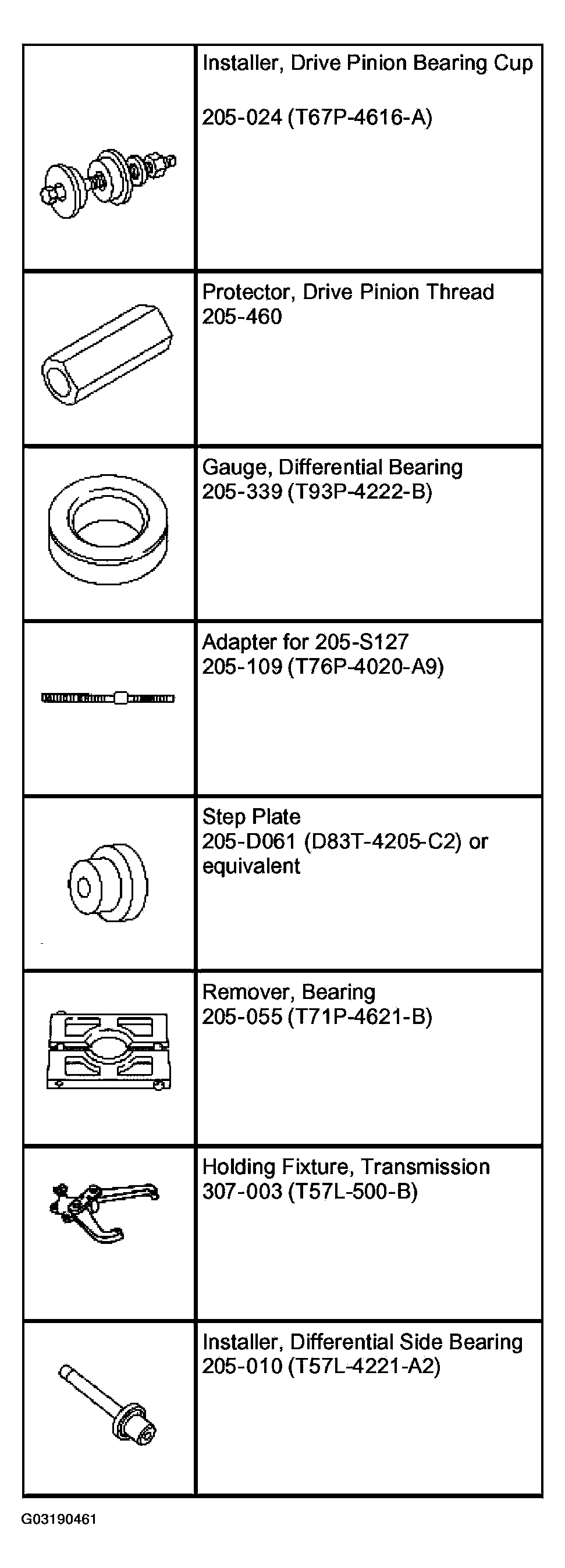 G03190461