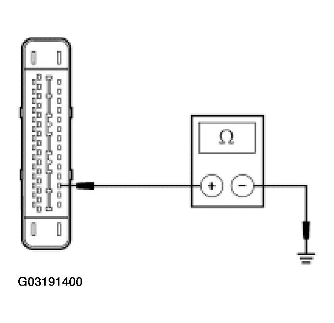 G03191400