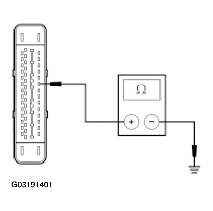 G03191401