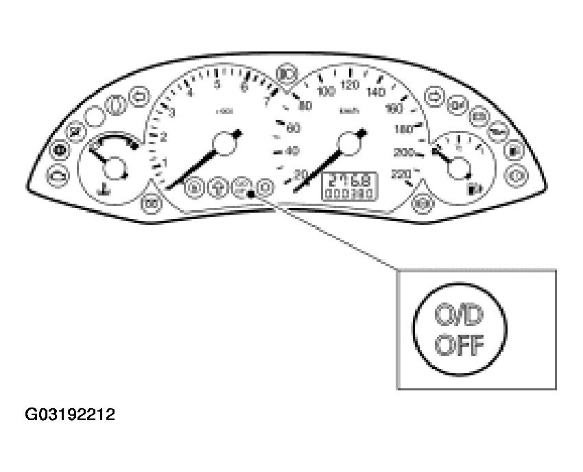 G03192212