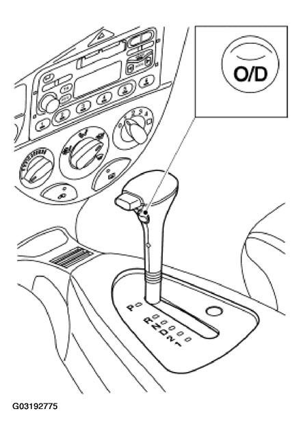 G03192775