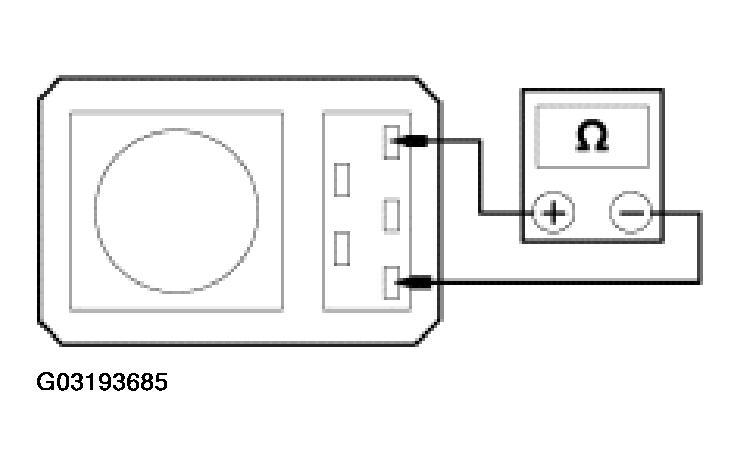 G03193685