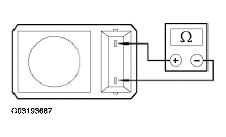 G03193687