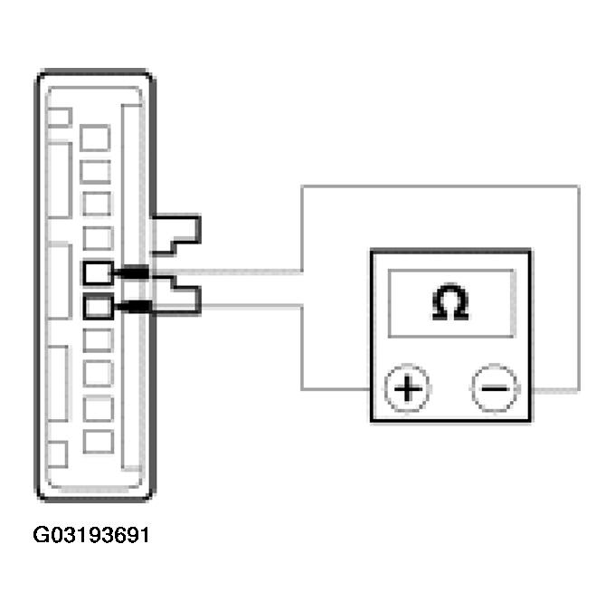 G03193691