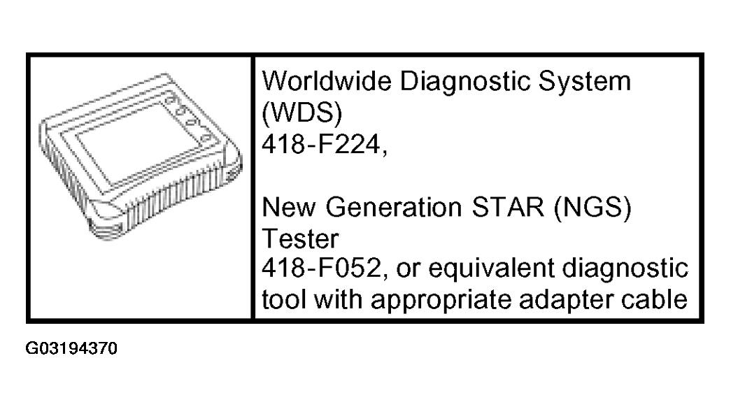 G03194370