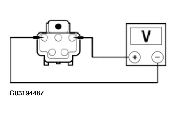 G03194487