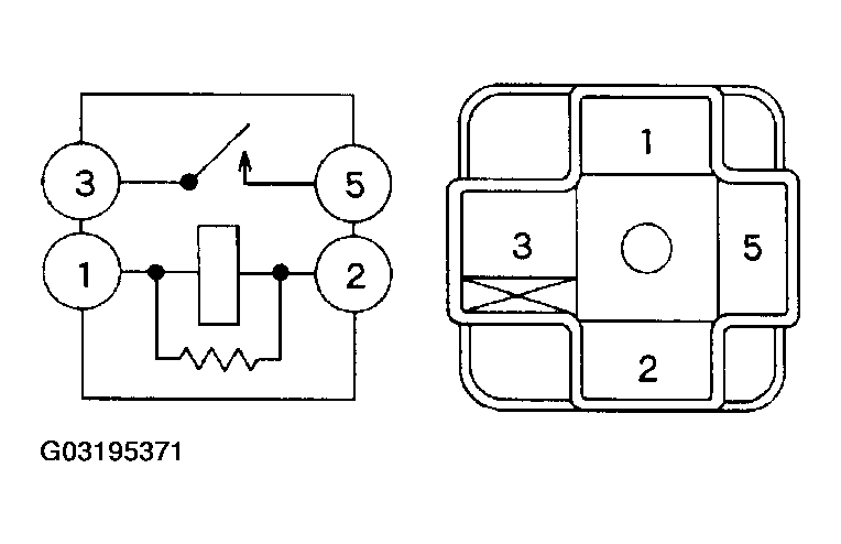 G03195371
