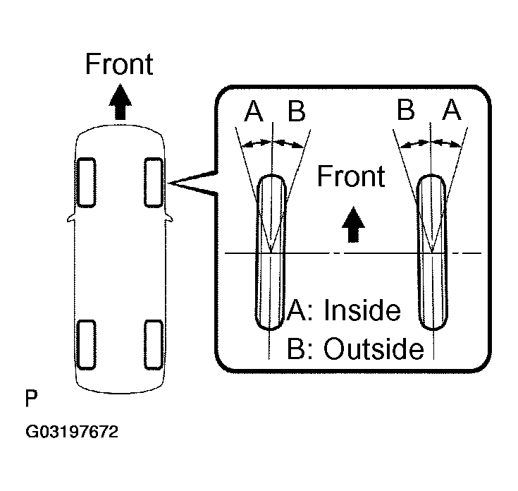 G03197672