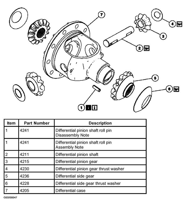 G03200047