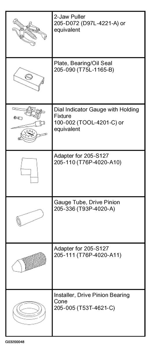 G03200048