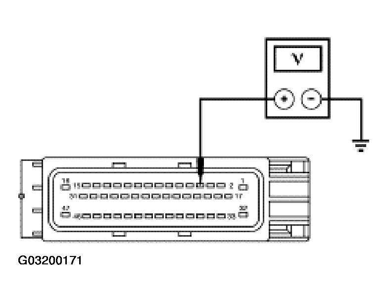 G03200171