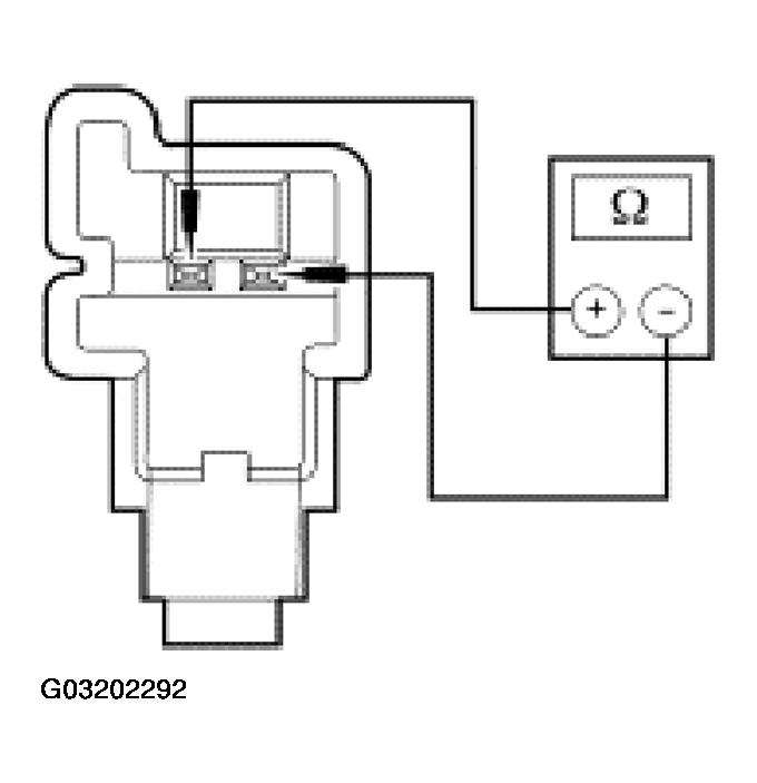 G03202292