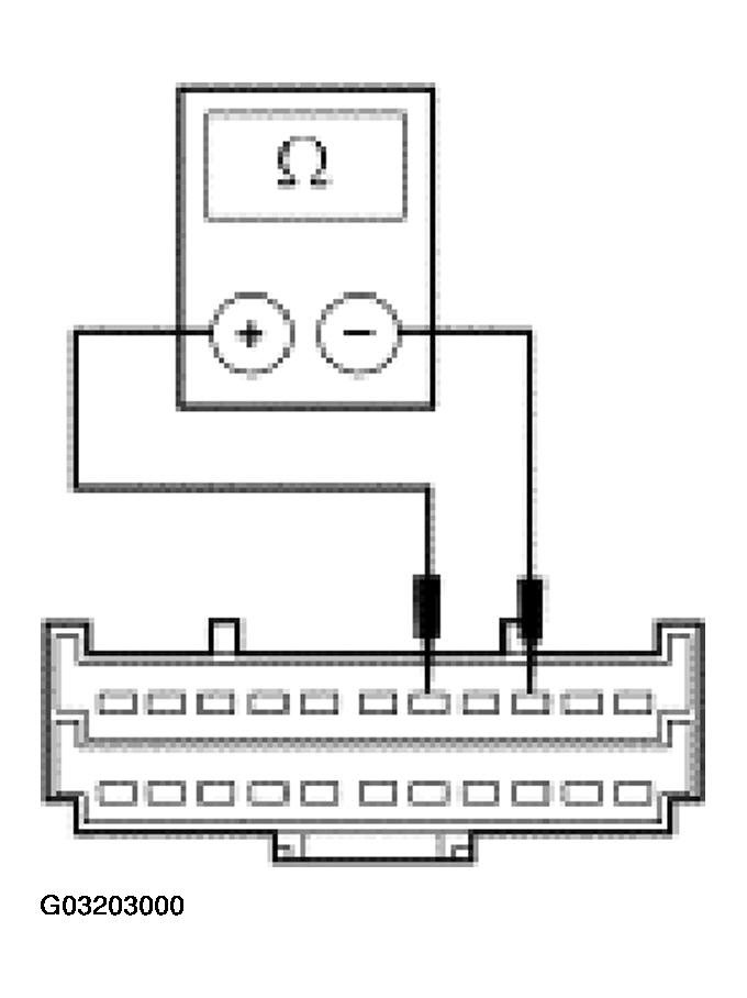 G03203000