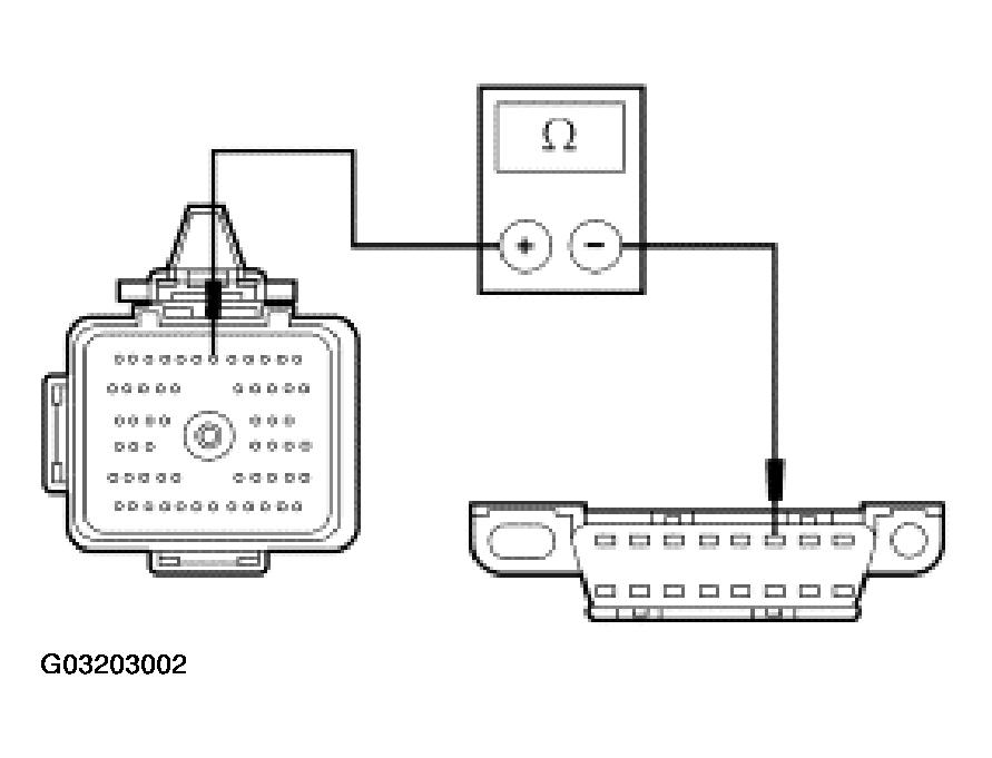G03203002