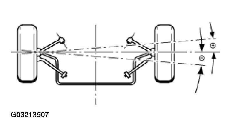 G03213507