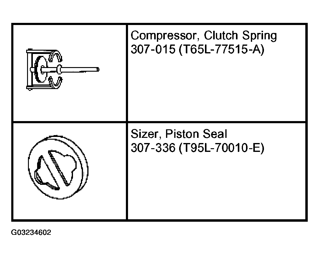 G03234602