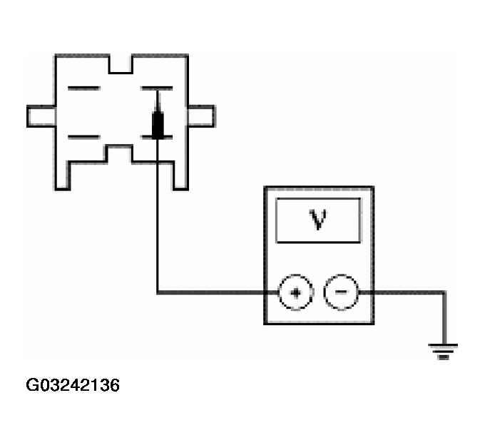 G03242136