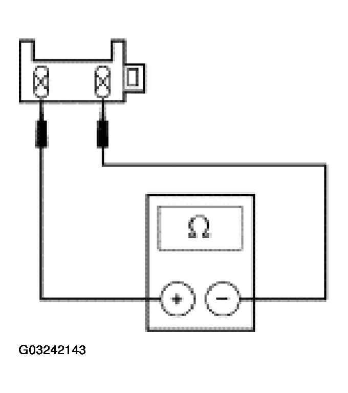 G03242143