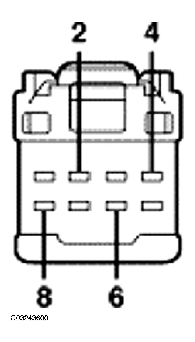 G03243600