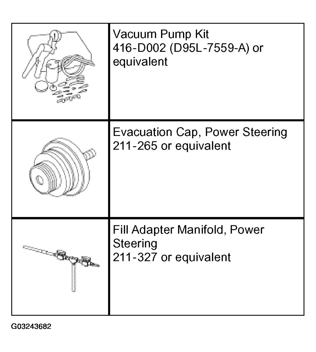 G03243682