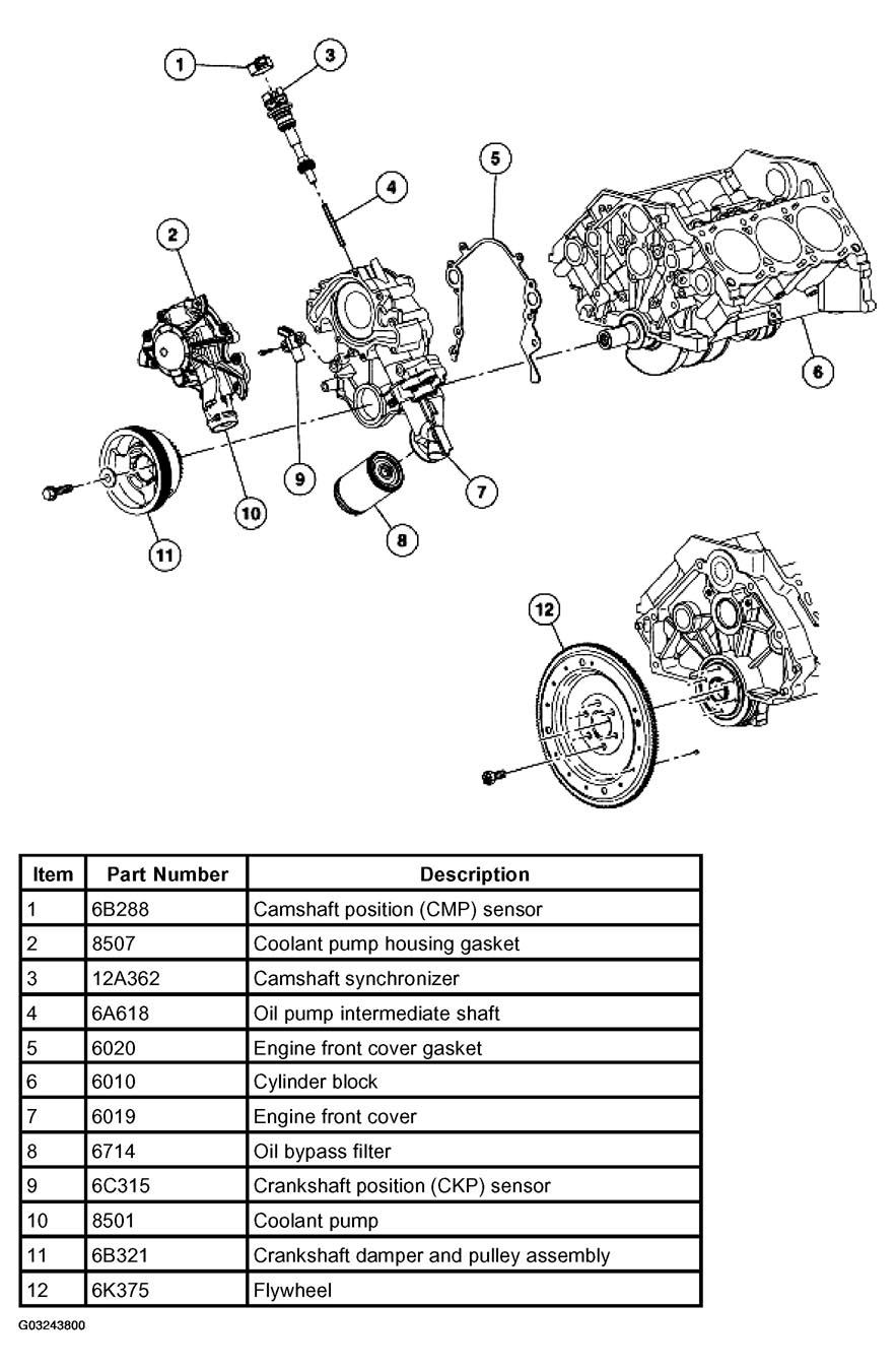 G03243800