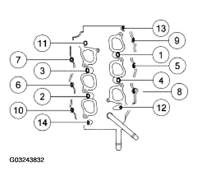 G03243832