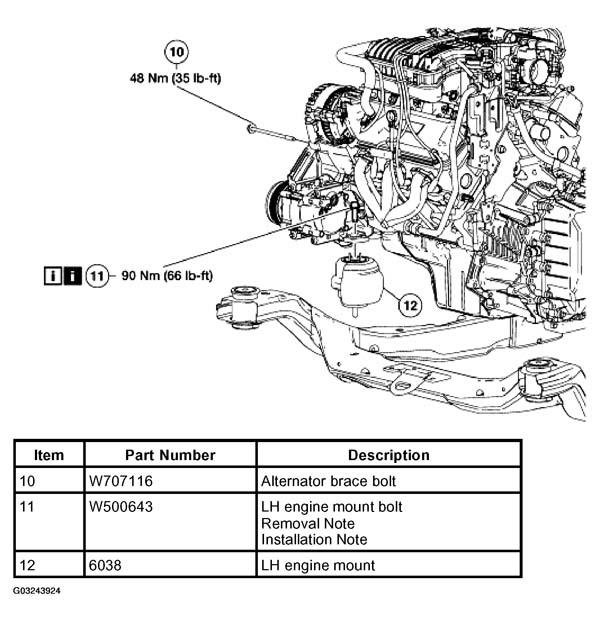 G03243924