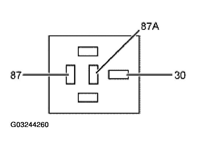 G03244260