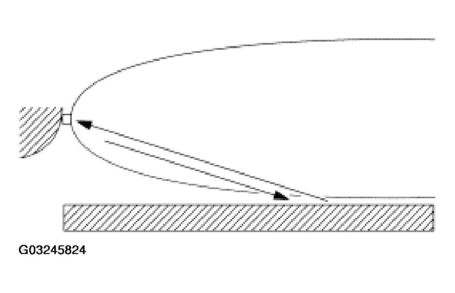 G03245824