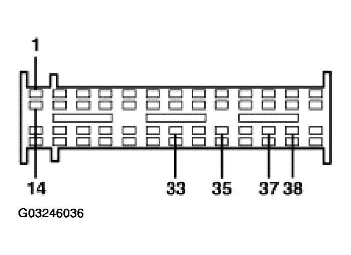 G03246036