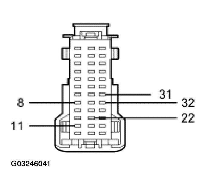 G03246041