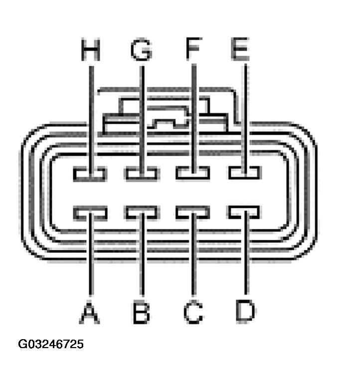 G03246725