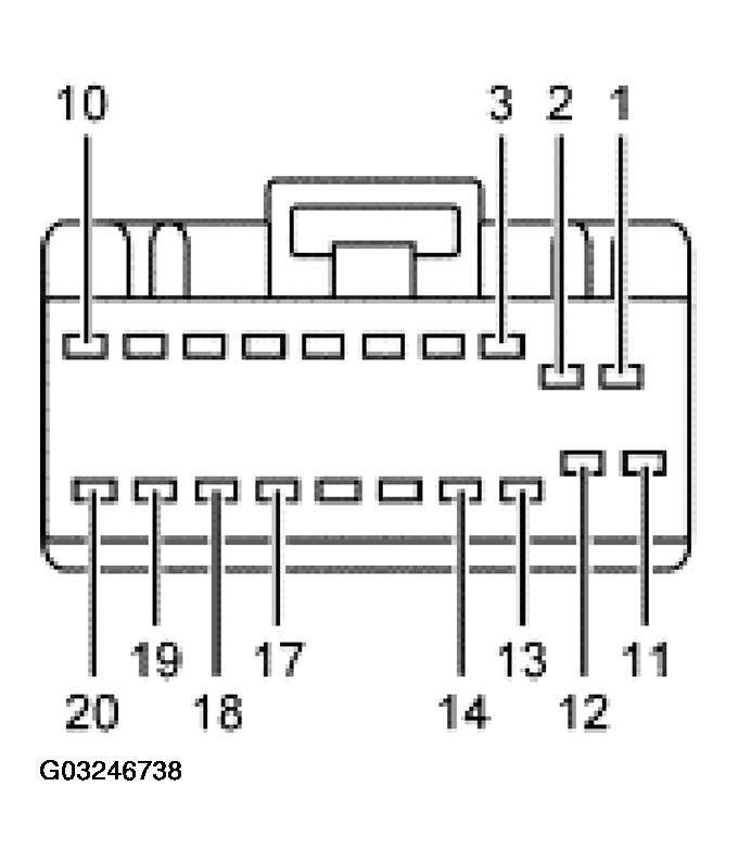 G03246738