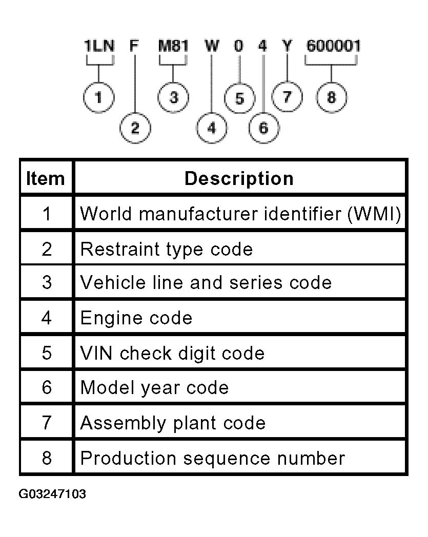 G03247103